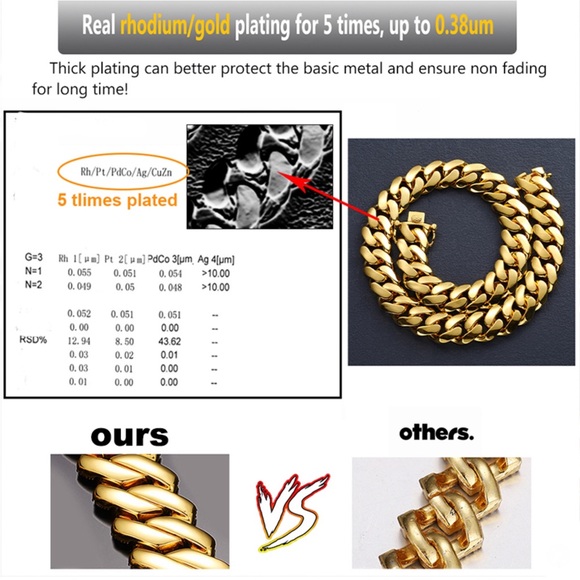 🔥Cz Diamond Miami Cubian Chain Stamp 14k Gold Plated 5X Layered 14m Thick 18” - Picture 3 of 8